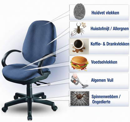 Dieptereiniging meubels en kantoorstoelen